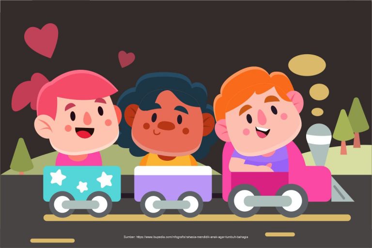 5 Rahasia Mendidik Anak Agar Tumbuh Bahagia